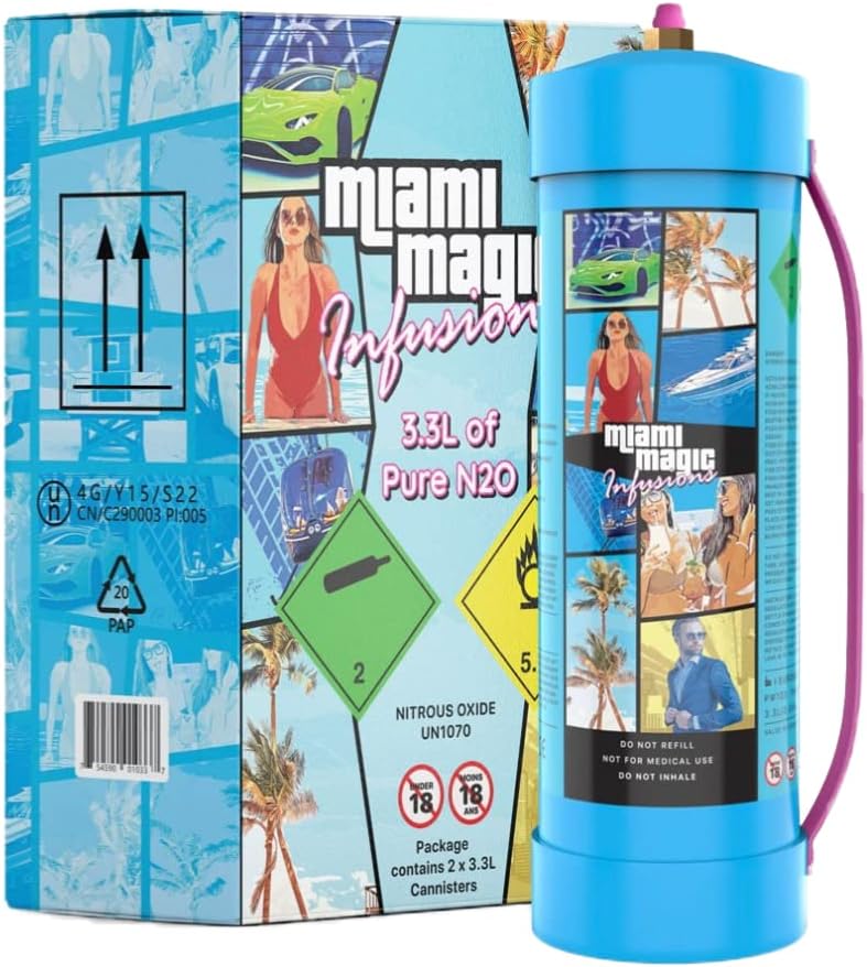 Miami Magic 3.3L Tank